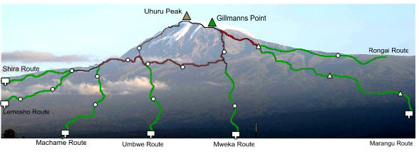 Kilimanjaro-map-routes