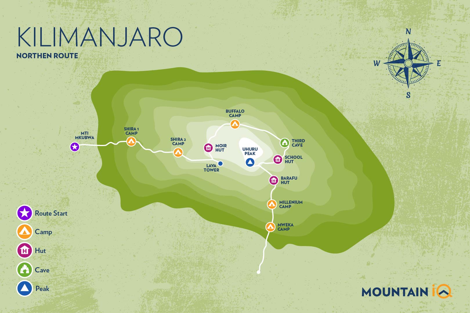 Northern circuit route